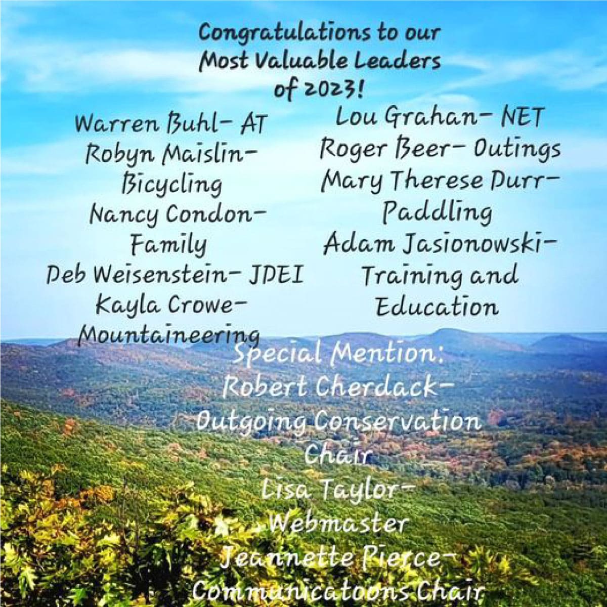 Mountain image overlain by member names