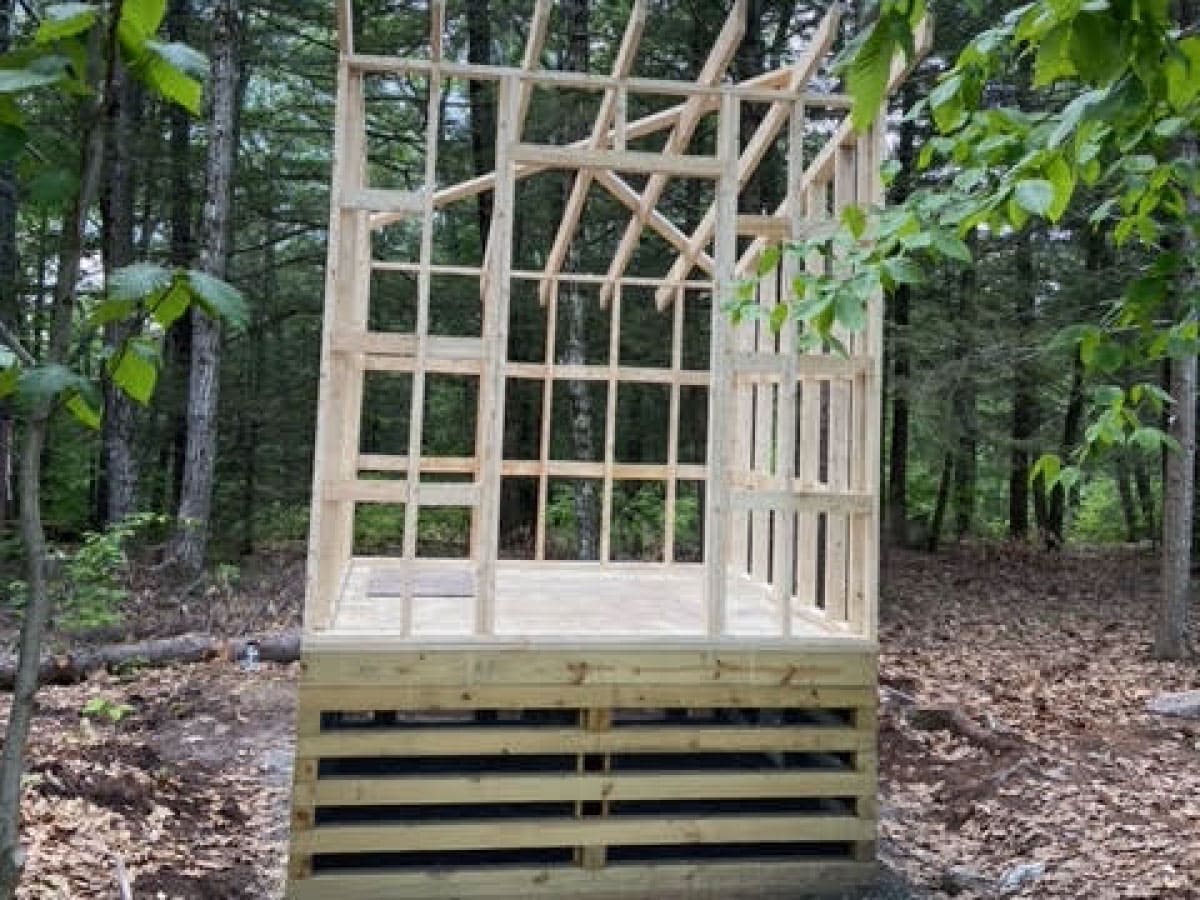Construction of the privy framework